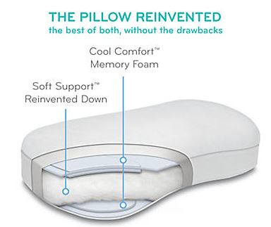 sleepsound pillow